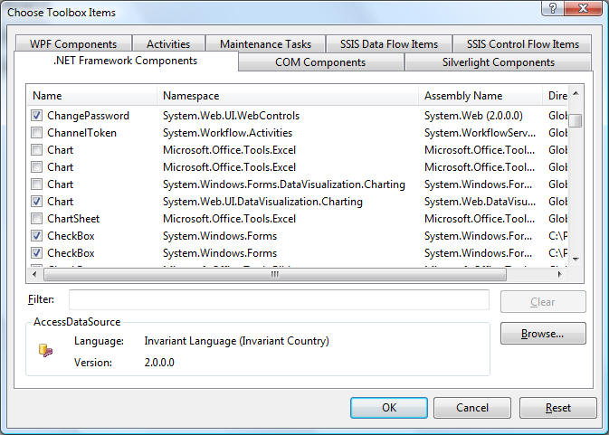 Microsoft Chart Controls