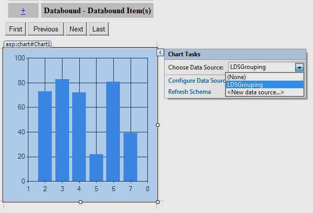 Chart Controls For Net Framework 3 5